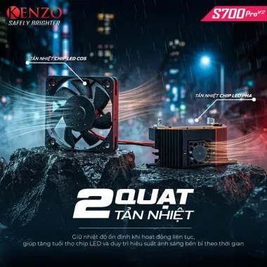 Bi Led Kenzo S700 Pro V2