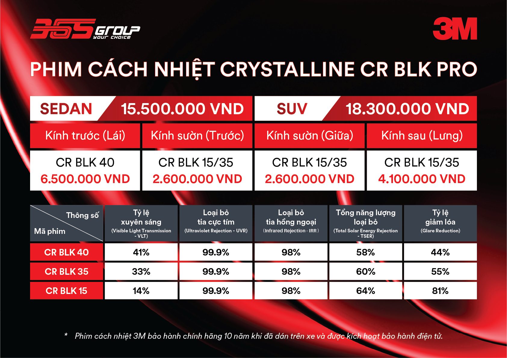 Film cách nhiệt 3M CR BLK 15