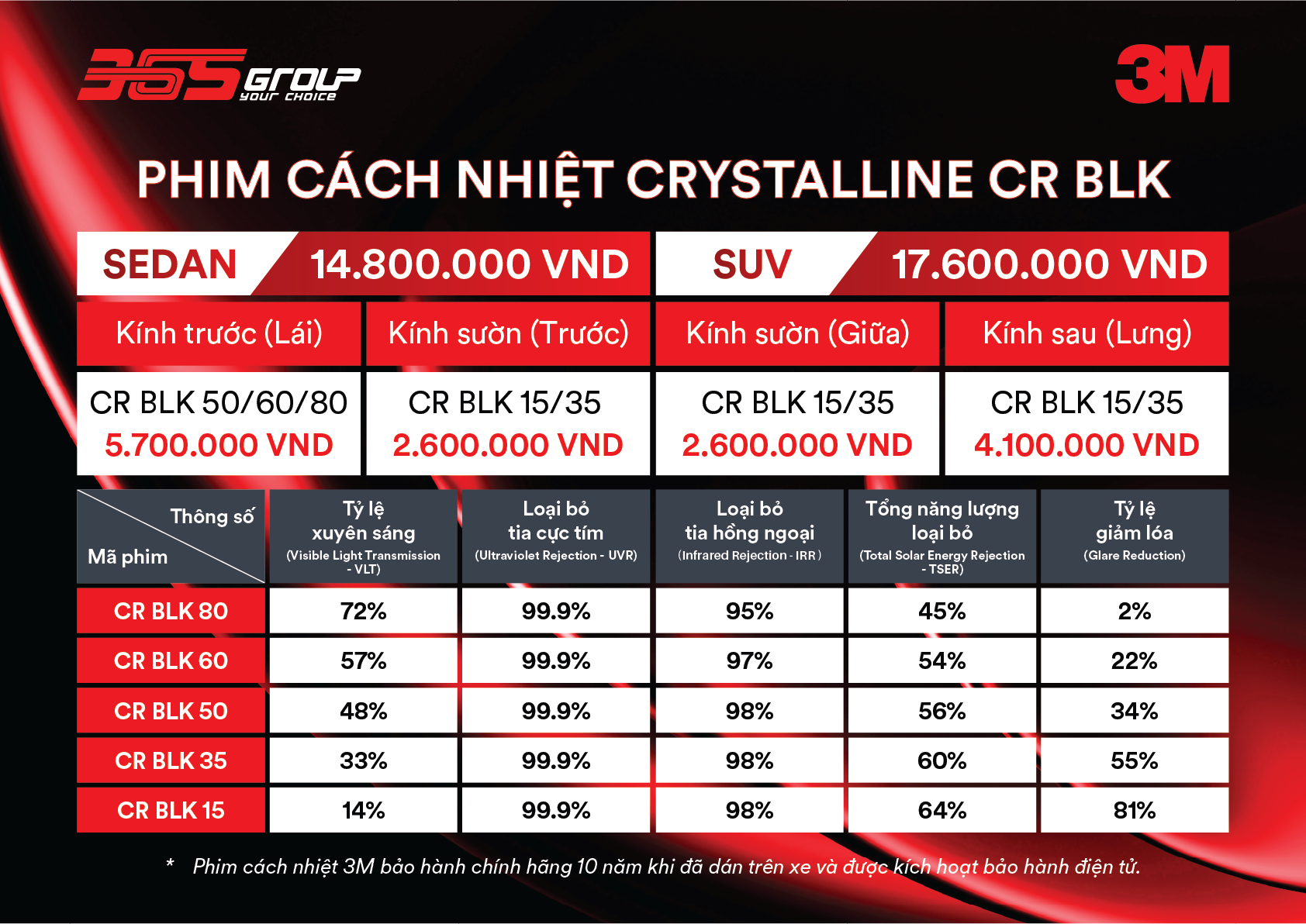 Film cách nhiệt 3M CR BLK 15